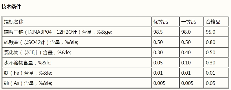 磷酸三鈉，Na3PO4(圖1)